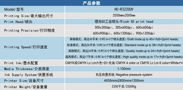 理光3220UV平板打印机-产品参.jpg 理光3220UV平板打印机-产品参.jpg