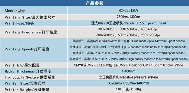 小理光2513UV平板打印机-参数.jpg 小理光2513UV平板打印机-参数.jpg