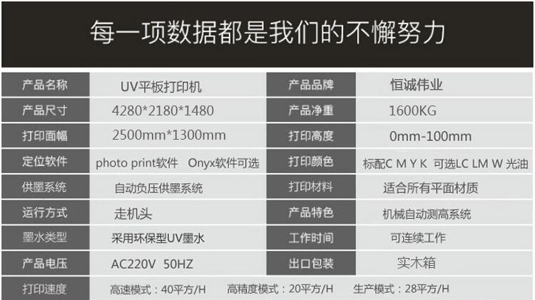 uv平板打印机怎么效准套色